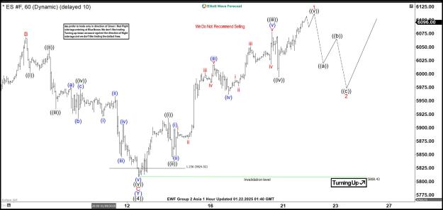 Click to Enlarge

Name: $ES #F 6020250121192604.jpg
Size: 168 KB