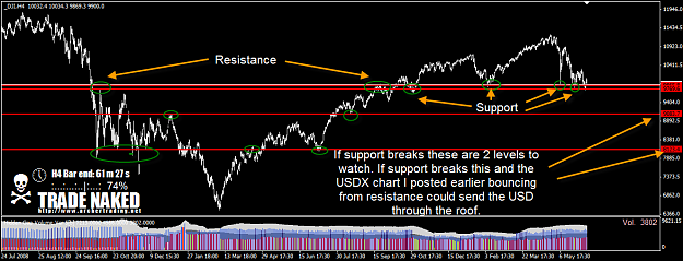 Click to Enlarge

Name: DJIA.png
Size: 55 KB