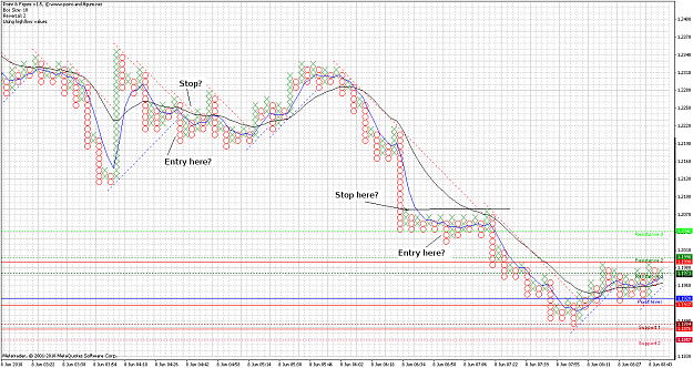 Click to Enlarge

Name: eurusd-10x2.png
Size: 55 KB