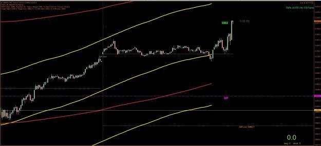 Click to Enlarge

Name: DAX 5.jpg
Size: 186 KB