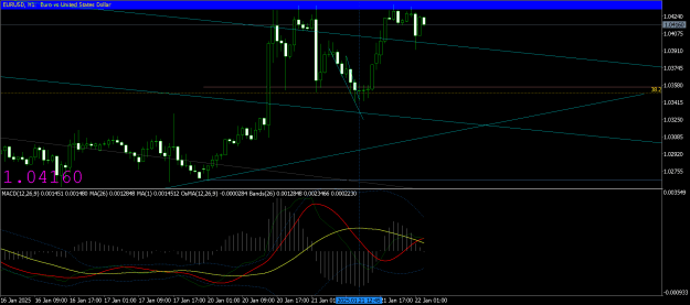 Click to Enlarge

Name: EURUSDH1.png
Size: 35 KB