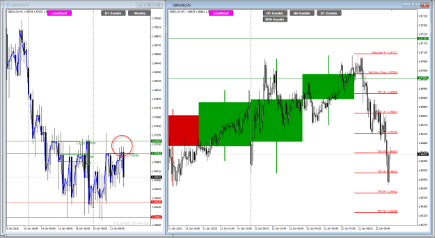 Click to Enlarge

Name: GA Jan22 4Hr pullback entry 5R 22-1-2025 4-49-57 pm.png
Size: 35 KB