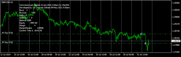 Click to Enlarge

Name: MLTrendE GBPUSDH1.png
Size: 9 KB