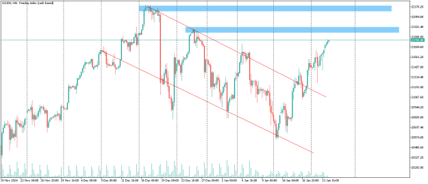 Click to Enlarge

Name: 22012025US100.png
Size: 13 KB