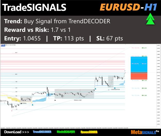 Click to Enlarge

Name: eurusd_h1_455.jpg
Size: 733 KB