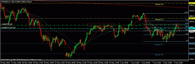 Click to Enlarge

Name: dax_2.gif
Size: 22 KB
