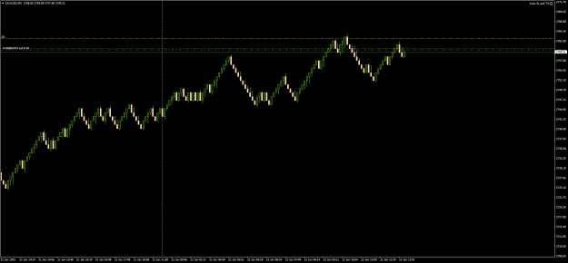 Click to Enlarge

Name: XAUUSDM3.png
Size: 15 KB