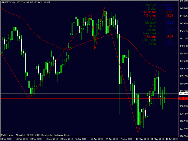 Click to Enlarge

Name: taking out feb sup.gif
Size: 18 KB
