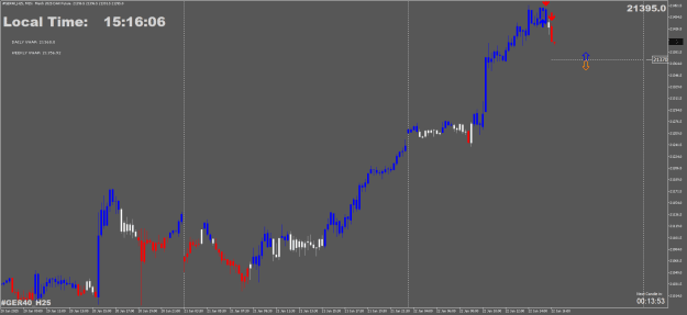 Click to Enlarge

Name: #GER40_H25M15.png
Size: 20 KB