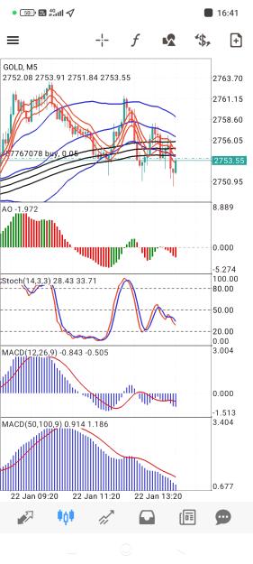 Click to Enlarge

Name: Screenshot_2025-01-22-16-41-12-453_net.metaquotes.metatrader4.jpg
Size: 689 KB