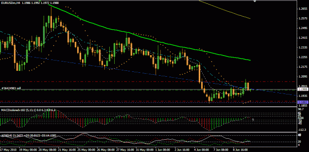 Click to Enlarge

Name: EURUSD.gif
Size: 21 KB