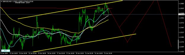 Click to Enlarge

Name: GBPUSDM30.png
Size: 14 KB