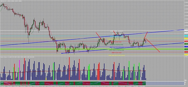 Click to Enlarge

Name: chart02 au.jpg
Size: 168 KB