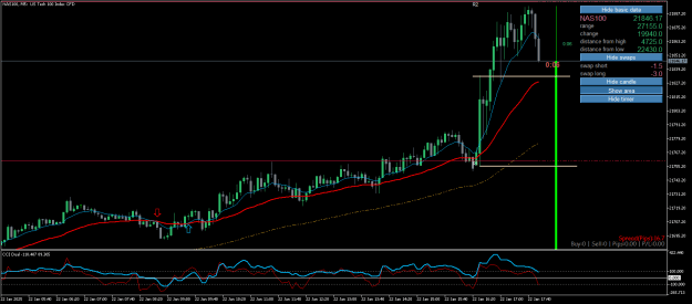 Click to Enlarge

Name: NAS100M5.png
Size: 23 KB