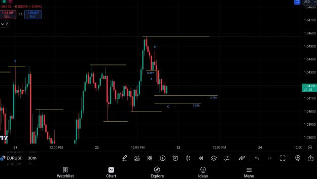 Click to Enlarge

Name: SmartSelect_20250122_203900_TradingView.jpg
Size: 405 KB