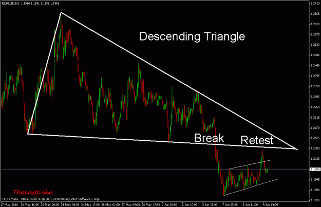 Click to Enlarge

Name: descending tri.gif
Size: 19 KB
