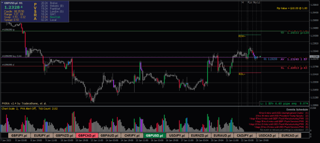 Click to Enlarge

Name: GBPUSD.piM15-Trade65-2.png
Size: 25 KB