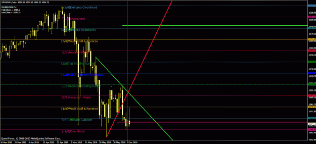 Click to Enlarge

Name: daily es.gif
Size: 32 KB