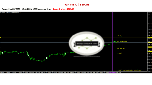 Click to Enlarge

Name: 20250117 US30 Signal03-2025.png
Size: 49 KB