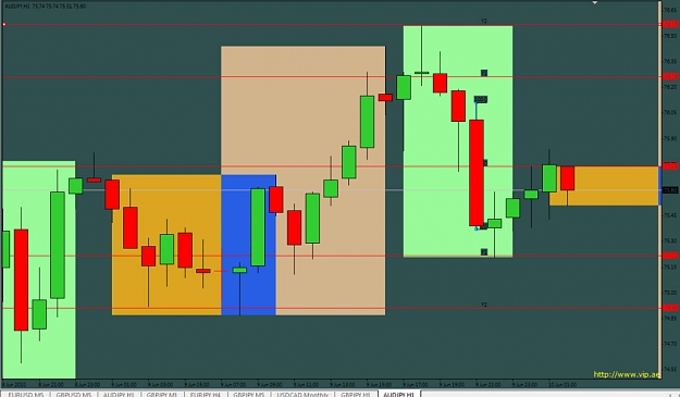 Click to Enlarge

Name: y1y2levels.jpg
Size: 69 KB