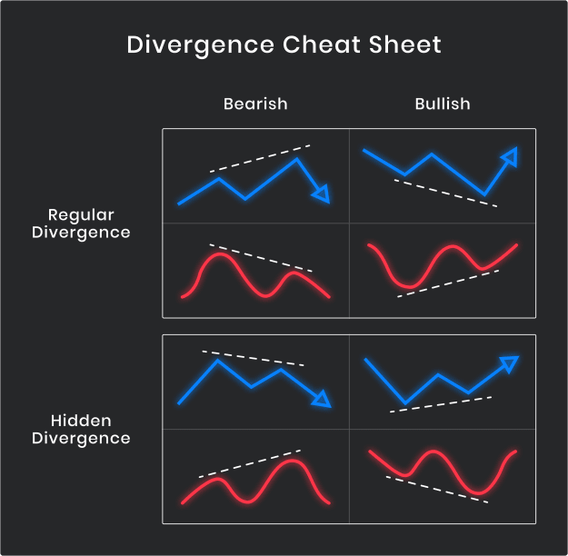 Click to Enlarge

Name: divergence.png
Size: 321 KB