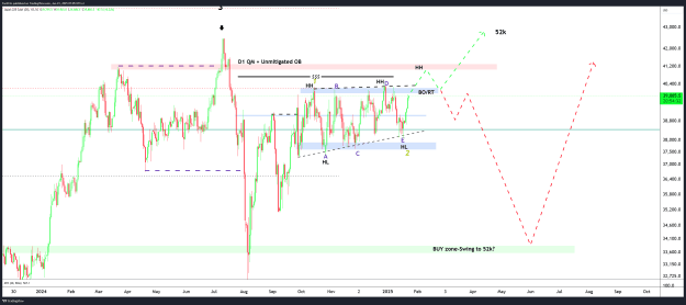 Click to Enlarge

Name: NIKKEI_2025-01-23_07-05-28.png
Size: 75 KB