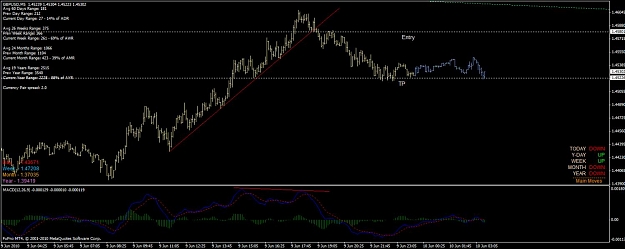 Click to Enlarge

Name: gbp_usd_m15_09_06_2010_tl_break+div+target.jpg
Size: 87 KB