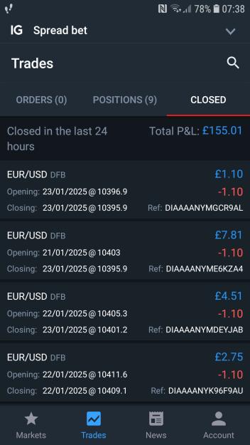 Click to Enlarge

Name: Screenshot_20250123-073844_IG Trading.jpg
Size: 416 KB