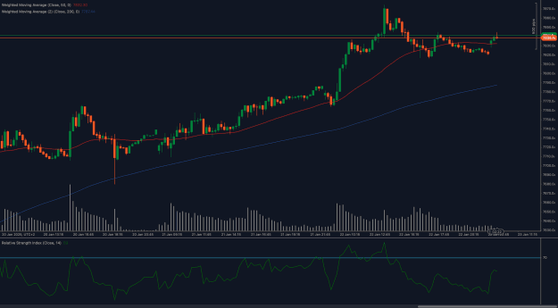 Click to Enlarge

Name: CAC40_2025-01-23.png
Size: 81 KB