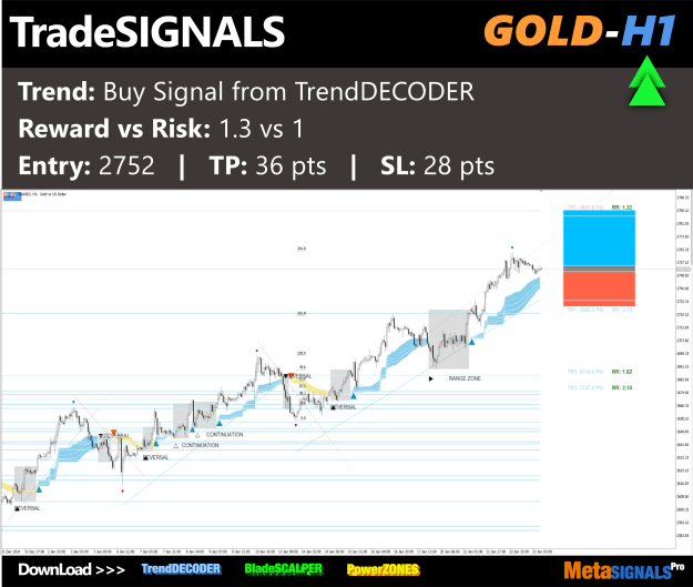 Click to Enlarge

Name: gold_h1_2752.png
Size: 307 KB