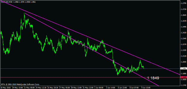 Click to Enlarge

Name: euro51.gif
Size: 15 KB