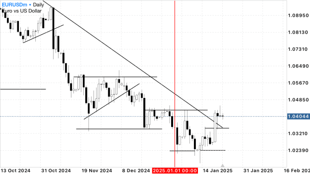 Click to Enlarge

Name: 2A5C0AD7-4926-45E3-B097-C9BA0CB06FCA.png
Size: 87 KB