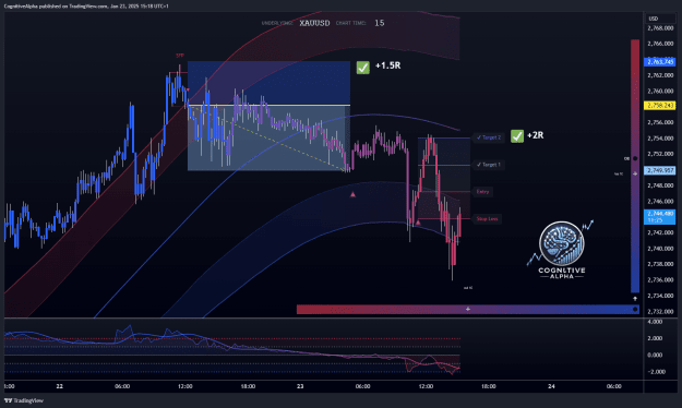 Click to Enlarge

Name: XAUUSD_2025-01-23_15-18-37_65645.png
Size: 94 KB