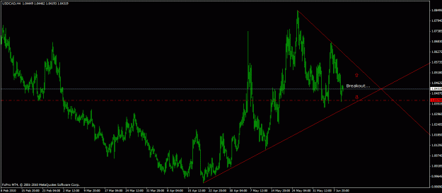 Click to Enlarge

Name: usdcad-h4.gif
Size: 22 KB
