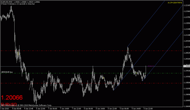 Click to Enlarge

Name: eurusd-060910-5.gif
Size: 15 KB