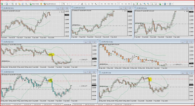 Click to Enlarge

Name: june 9 tp levels.jpg
Size: 232 KB