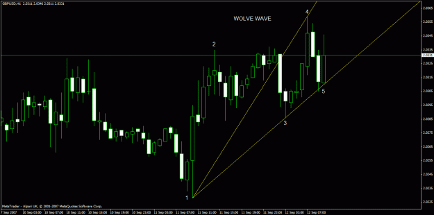 Click to Enlarge

Name: gbpusd.gif
Size: 20 KB