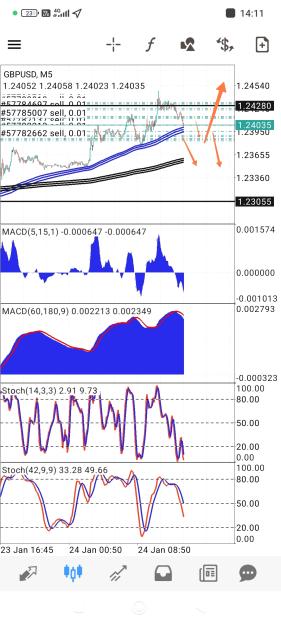 Click to Enlarge

Name: Screenshot_2025-01-24-14-11-55-044_net.metaquotes.metatrader4-edit.jpg
Size: 762 KB