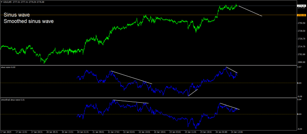 Click to Enlarge

Name: GOLDM5.png
Size: 27 KB
