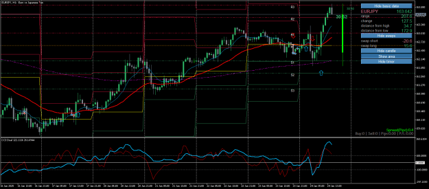Click to Enlarge

Name: EURJPYH1.png
Size: 31 KB