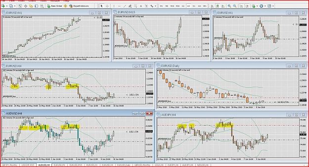 Click to Enlarge

Name: June 10th res levels.jpg
Size: 232 KB