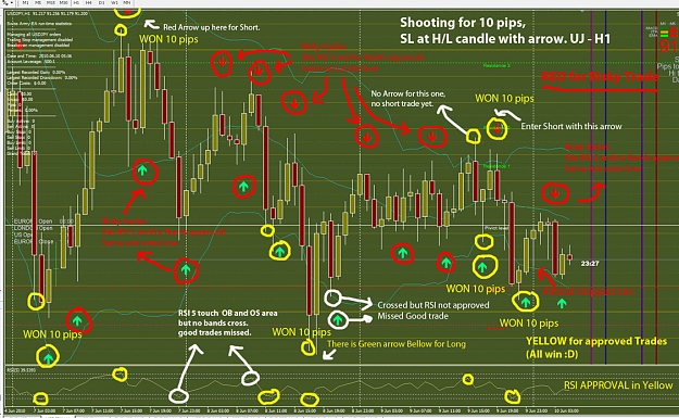 Click to Enlarge

Name: 2Candle-with-UJ_RSI5.jpg
Size: 232 KB