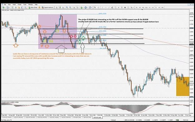 Click to Enlarge

Name: m1 beob on daily with fibo.jpg
Size: 249 KB