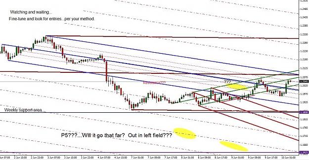 Click to Enlarge

Name: The Move Upward.jpg
Size: 137 KB
