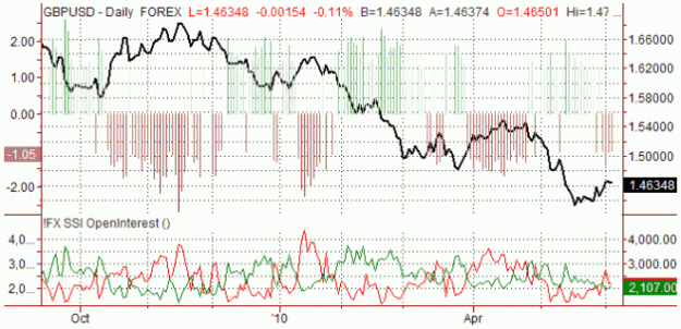 Click to Enlarge

Name: SSI_10-06-03_gbp.gif_840296948.gif
Size: 51 KB