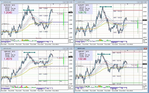 Click to Enlarge

Name: 340 pips.jpg
Size: 274 KB