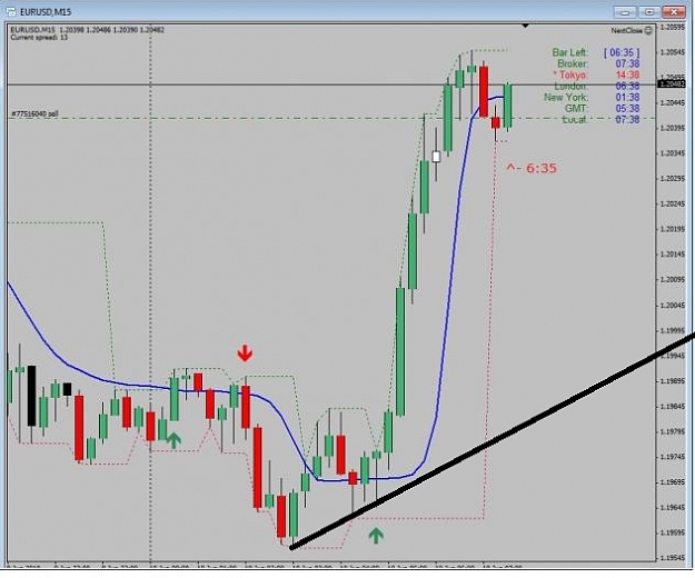 Click to Enlarge

Name: EURUSD.jpg
Size: 67 KB