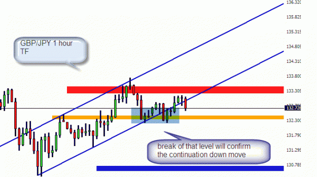Click to Enlarge

Name: gbp1.gif
Size: 16 KB
