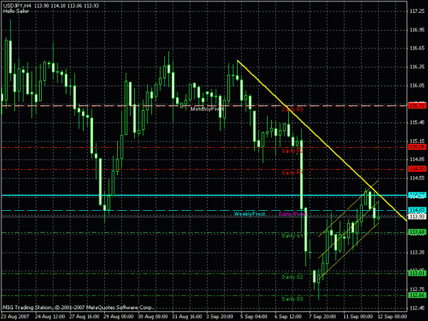 Click to Enlarge

Name: grafico dolar yen.gif
Size: 23 KB