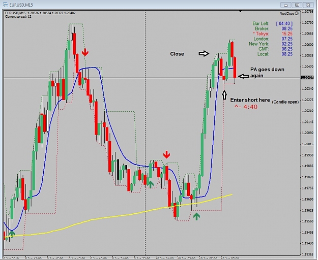Click to Enlarge

Name: EURUSD1.jpg
Size: 148 KB